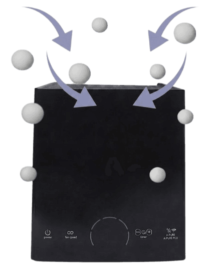 Air molecules entering the Pure and Clean system