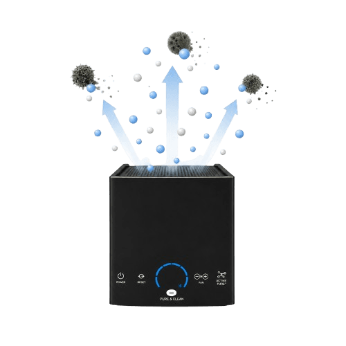ActivePure molecules released from Pure and Clean